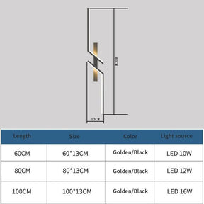 Minimal Radiance Wall Light